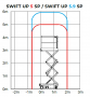   Haulotte SWIFT UP 5 SP - altnf.ru - 